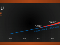 AMD at CES_Lisa Su-24 (Large)