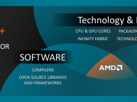 AMD at CES_Mark Papermaster-05 (Large)