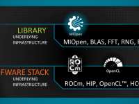 AMD at CES_Mark Papermaster-14 (Large)