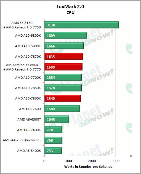 AMD_APUs_0416_LM_CPU