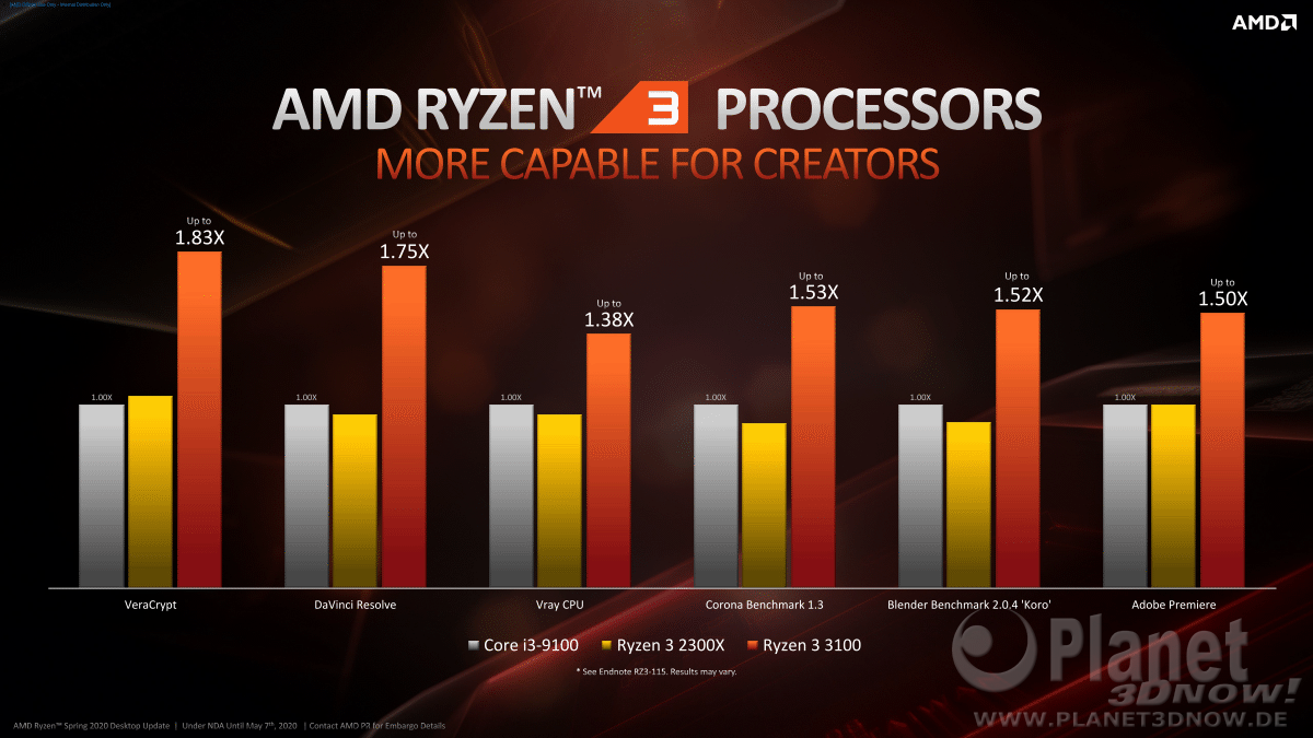 AMD_Ryzen_Spring_2020_Desktop_Update_14