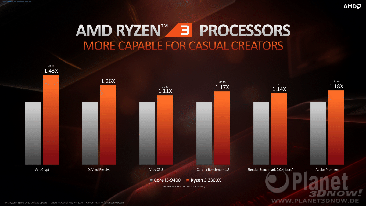 AMD_Ryzen_Spring_2020_Desktop_Update_19