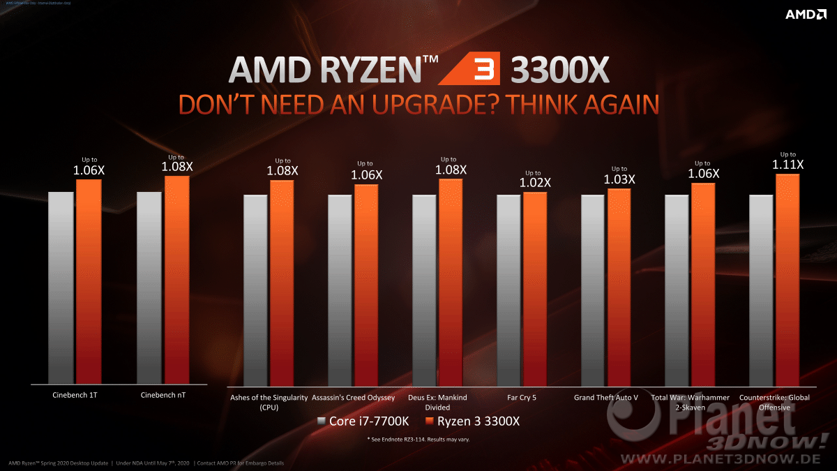 AMD_Ryzen_Spring_2020_Desktop_Update_21