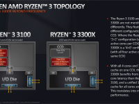 AMD_Ryzen_Spring_2020_Desktop_Update_17