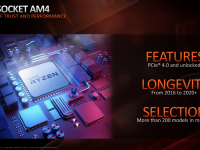 AMD_Ryzen_Spring_2020_Desktop_Update_2
