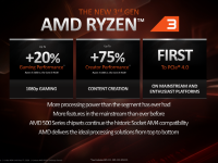 AMD_Ryzen_Spring_2020_Desktop_Update_22