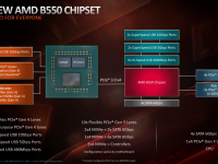 AMD_Ryzen_Spring_2020_Desktop_Update_5