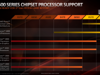 AMD_Ryzen_Spring_2020_Desktop_Update_8