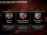 AMD_Ryzen_Spring_2020_Desktop_Update_9