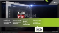 16 AMD Carrizo Pro