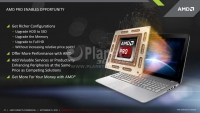 27 AMD Carrizo Pro