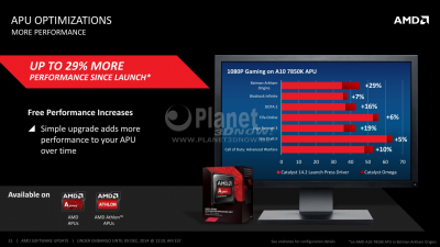 31-AMD-Catalyst-Omega