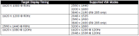 amd-catalyst-omega-vsr-support
