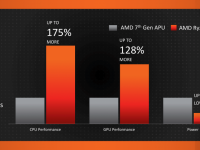 AMD CES Tech Day_Jim Anderson-09 (Large)