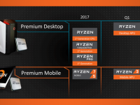 AMD CES Tech Day_Jim Anderson-12 (Large)