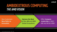 amd_core_update_2014_008