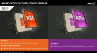 amd_core_update_2014_009