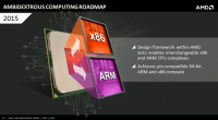 amd_core_update_2014_018
