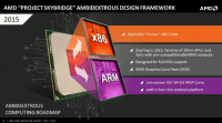 amd_core_update_2014_019
