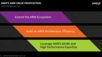 amd_core_update_2014_034