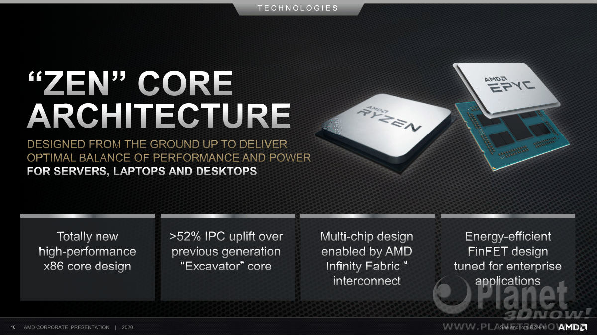 AMD_Corporate_Deck_February_2020_10