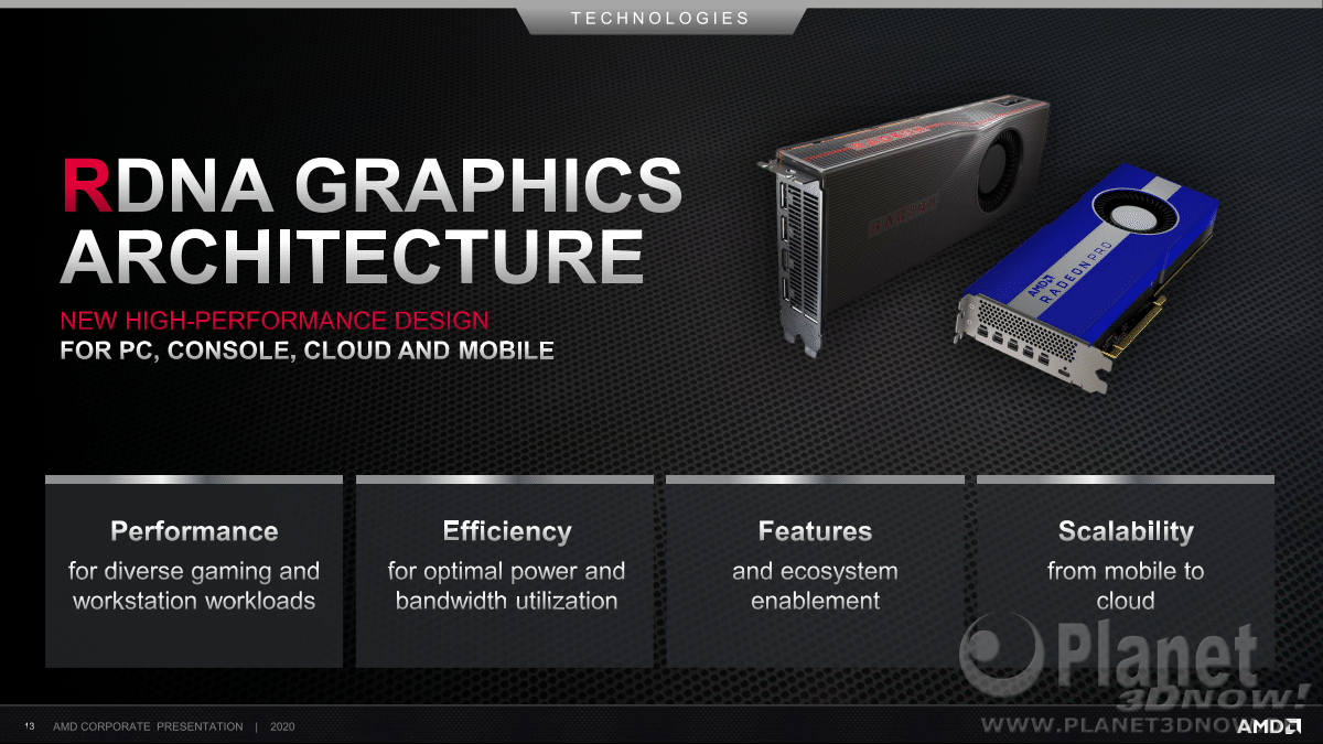 AMD_Corporate_Deck_February_2020_13