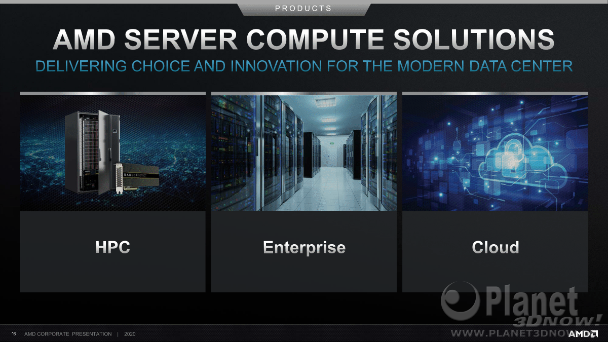 AMD_Corporate_Deck_February_2020_16