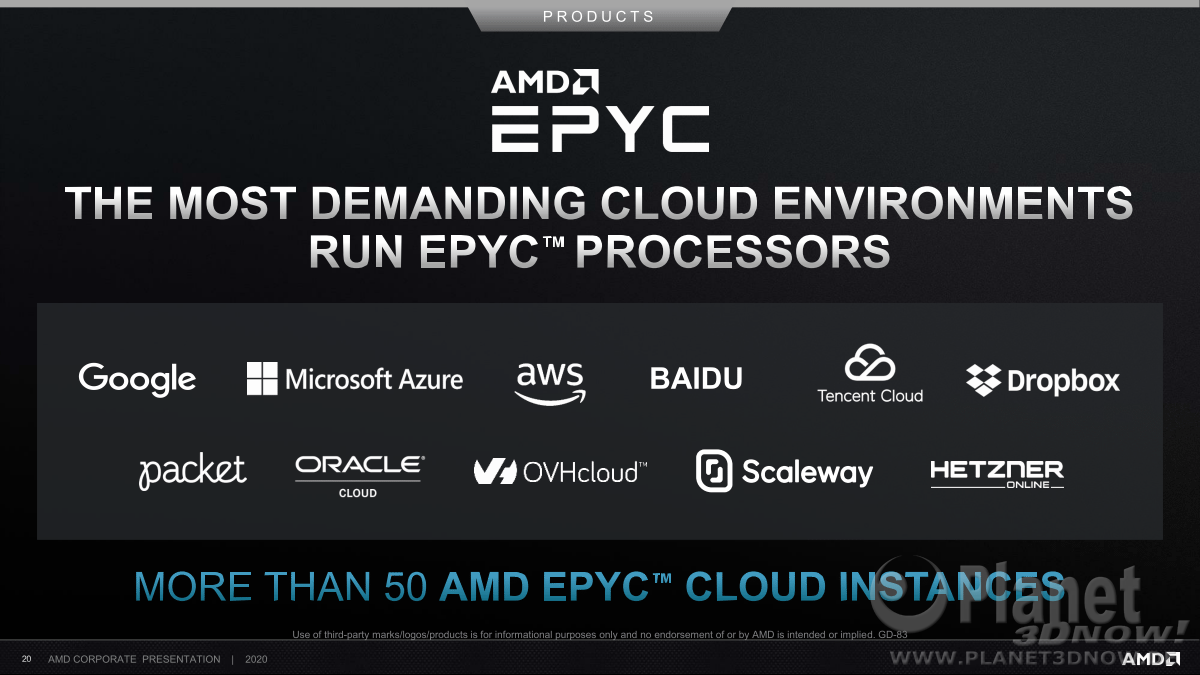 AMD_Corporate_Deck_February_2020_20