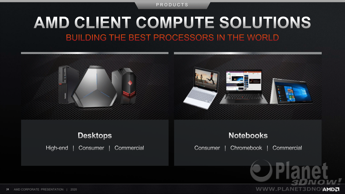 AMD_Corporate_Deck_February_2020_24
