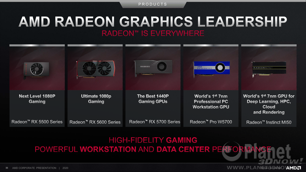 AMD_Corporate_Deck_February_2020_33