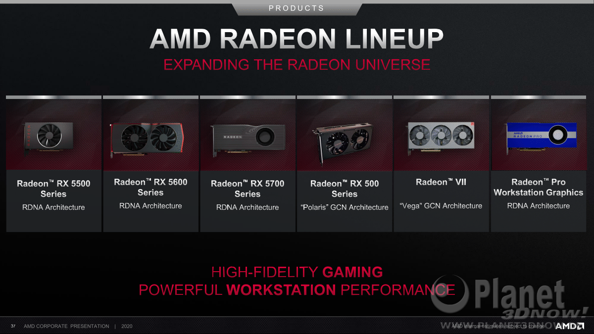 AMD_Corporate_Deck_February_2020_37