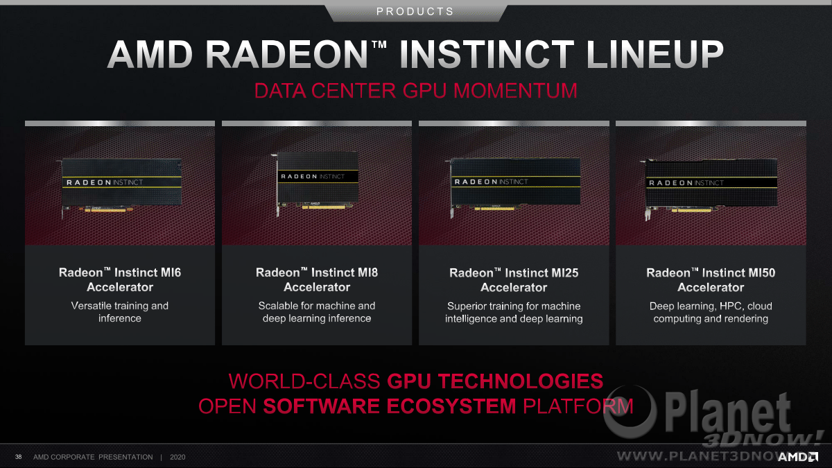 AMD_Corporate_Deck_February_2020_38