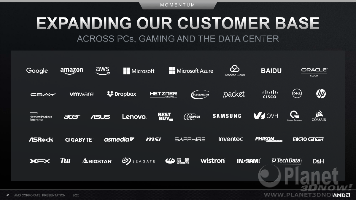 AMD_Corporate_Deck_February_2020_41