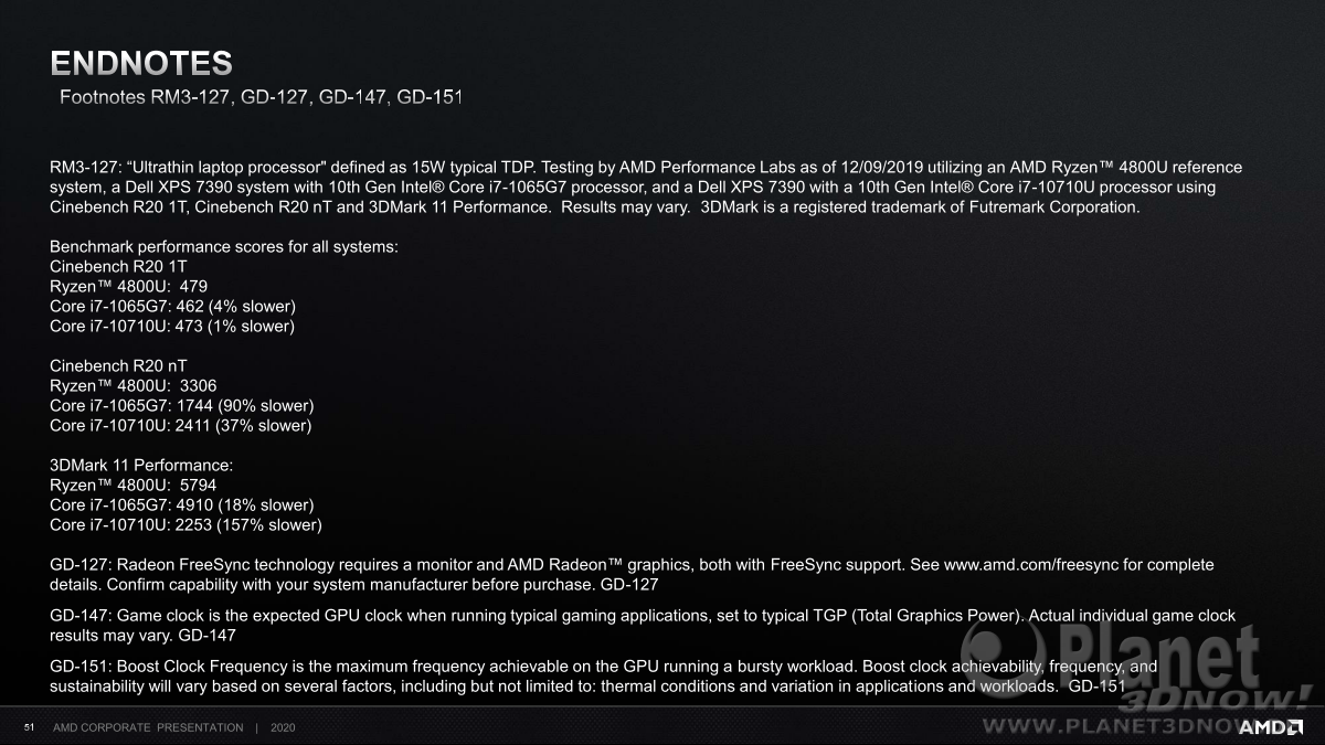 AMD_Corporate_Deck_February_2020_51