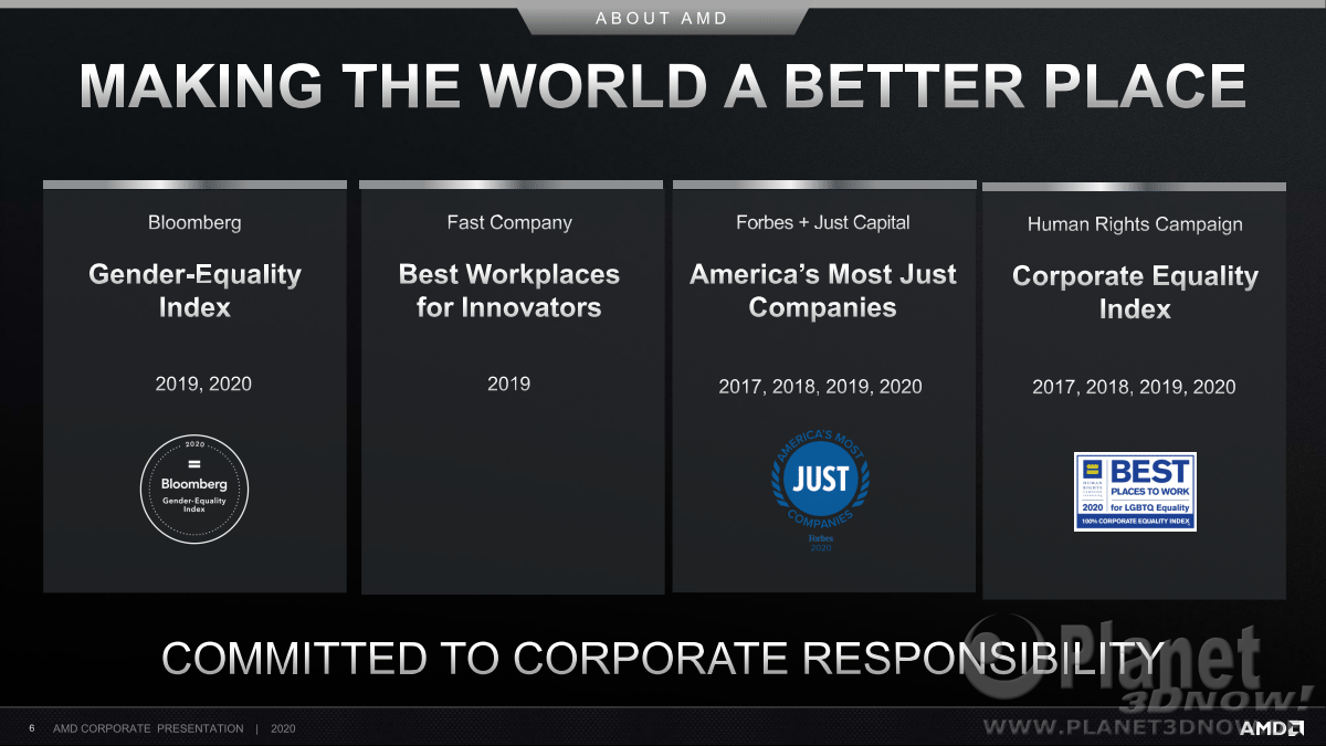 AMD_Corporate_Deck_February_2020_6