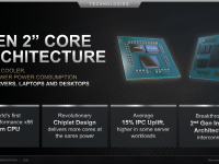 AMD_Corporate_Deck_February_2020_11