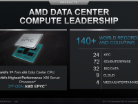 AMD_Corporate_Deck_February_2020_17