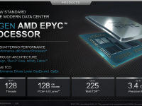 AMD_Corporate_Deck_February_2020_18