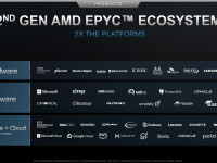 AMD_Corporate_Deck_February_2020_19