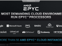 AMD_Corporate_Deck_February_2020_20