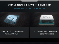AMD_Corporate_Deck_February_2020_22