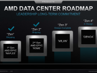 AMD_Corporate_Deck_February_2020_23