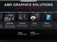 AMD_Corporate_Deck_February_2020_32