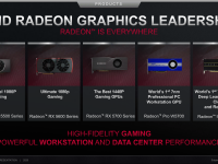 AMD_Corporate_Deck_February_2020_33