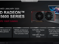 AMD_Corporate_Deck_February_2020_35