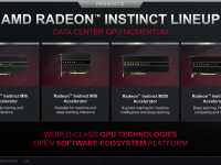 AMD_Corporate_Deck_February_2020_38