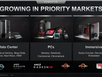 AMD_Corporate_Deck_February_2020_40