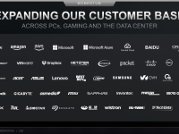 AMD_Corporate_Deck_February_2020_41