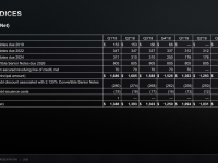 AMD_Corporate_Deck_February_2020_54