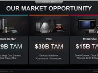 AMD_Corporate_Deck_February_2020_7